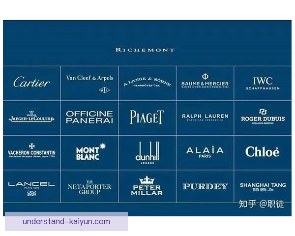 开云地址探秘全球奢侈品巨头背后的成功秘诀与发展轨迹 开云地址探秘全球奢侈品巨头背后的成功秘诀与发展轨迹