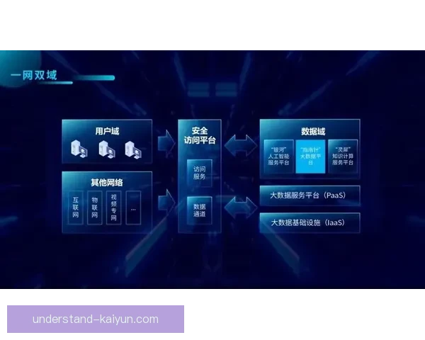 开云体育创新引领未来体育科技发展趋势打造智能化体育体验新纪元