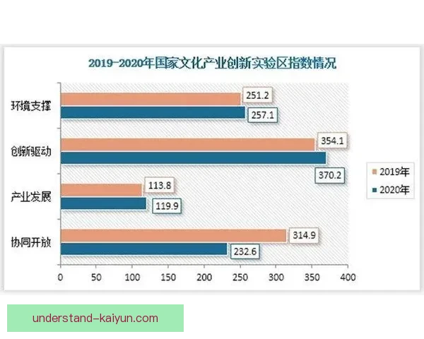 开云全站战略布局与发展前景分析及行业影响探讨 开云全站战略布局与发展前景分析及行业影响探讨
