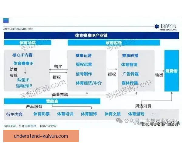开云体育全站打造全球赛事娱乐体验与智能数据服务升级版平台生态