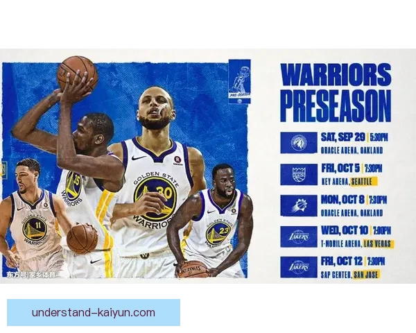 最新NBA动态：詹姆斯领衔湖人逆袭勇士 詹姆斯与库里的激战成焦点