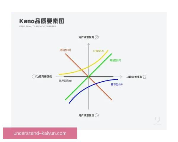 开云体育总部周边全景解析及周边配套设施深度指南