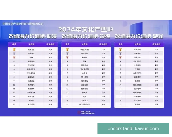 皇家社会俱乐部的历史传承与文化影响力解析