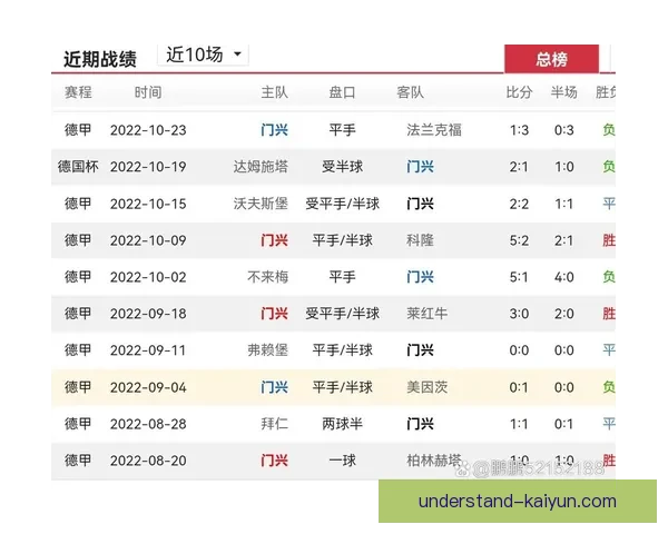 柏林联合最新赛程全面解析及未来比赛时间安排