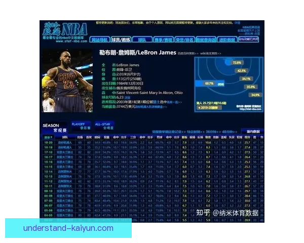 欧冠历史数据深度解析与球员球队表现全面统计
